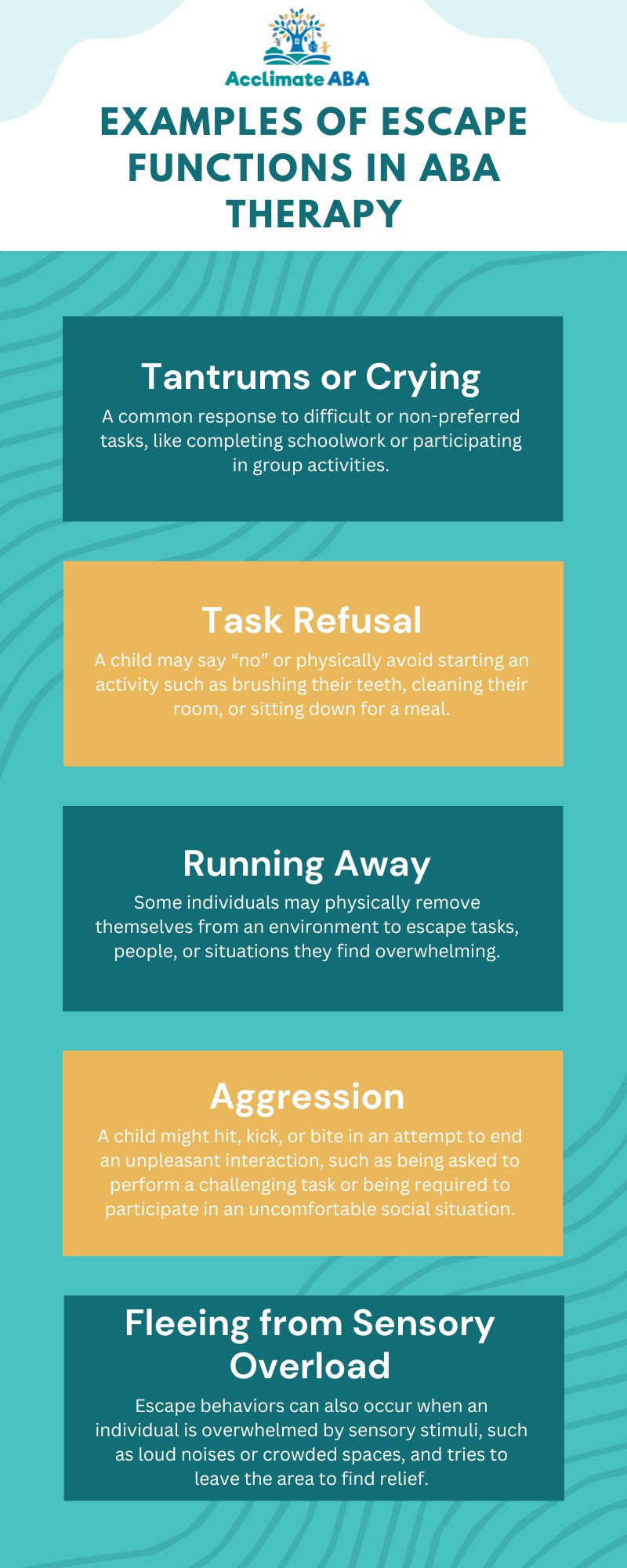 Escape Function in ABA: Definition and Examples | Acclimate ABA