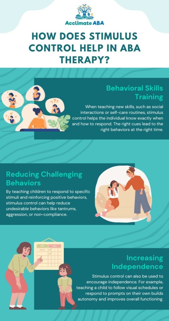 What is Stimulus Control in ABA: Definition & Examples | Acclimate ABA