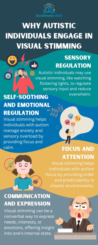 Visual Stimming in Autism: Causes, Symptoms & Treatments | Acclimate ABA
