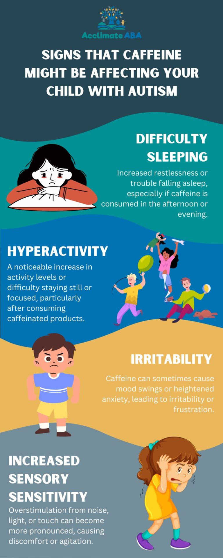 The Effects of Caffeine on Autism Spectrum Disorders | Acclimate ABA