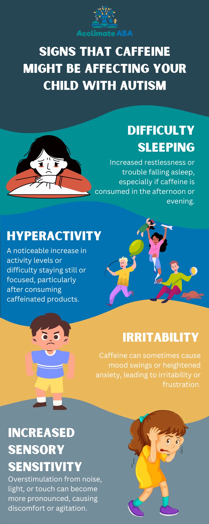 The Effects of Caffeine on Autism Spectrum Disorders | Acclimate ABA