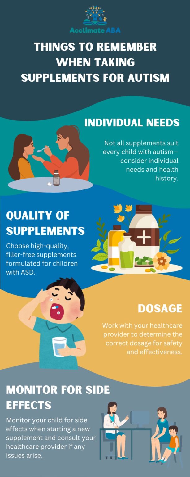 Best Supplements & Vitamins for Autism Spectrum Disorder | Acclimate ABA