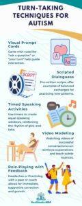 Mastering Conversation Skills: A Guide for Autistic Adults | Acclimate ABA