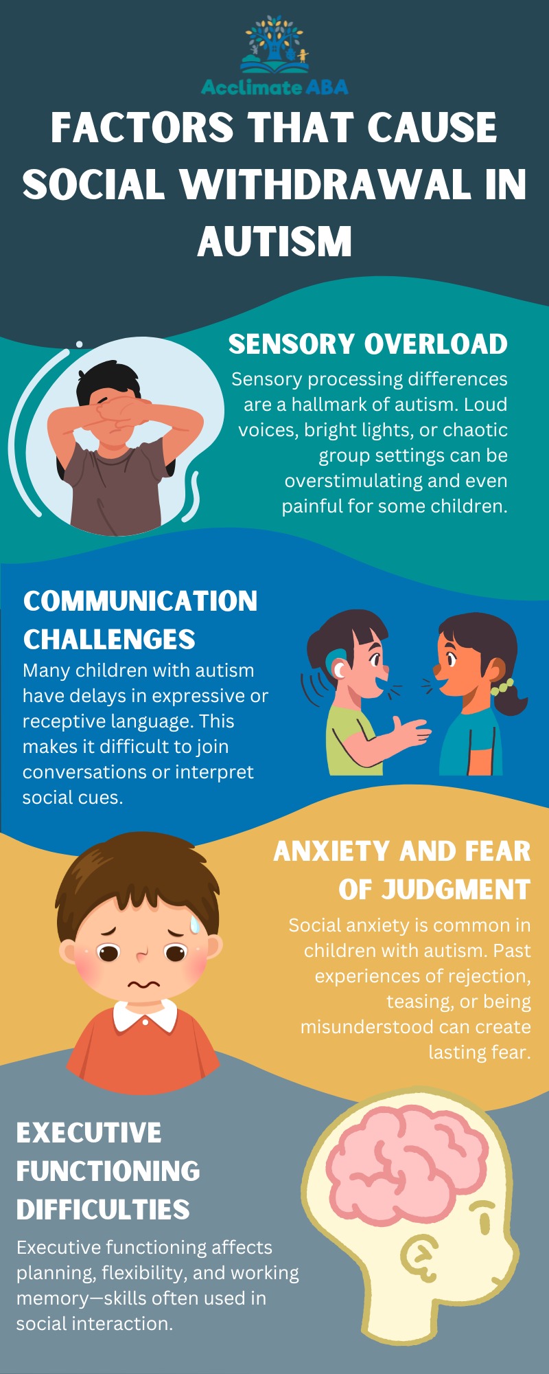 social withdrawal in autism