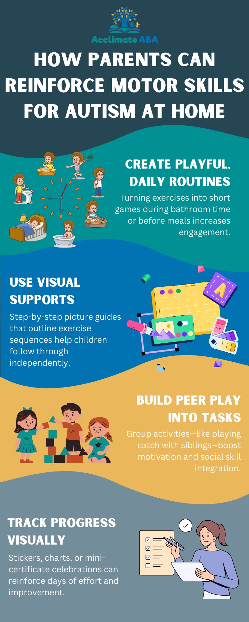 does autism affect physical development