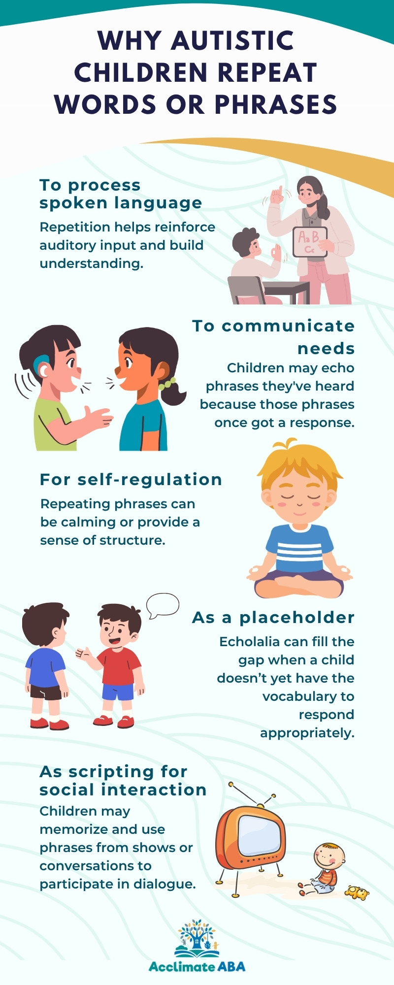 autism and repeating words
