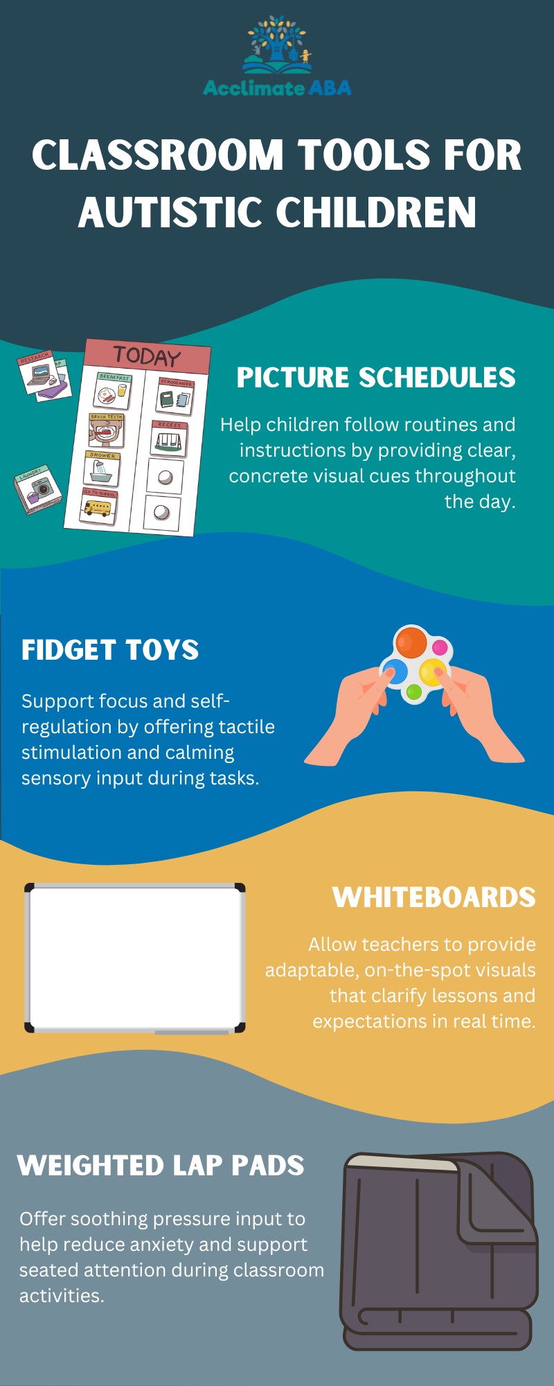 kindergarten classroom for autism