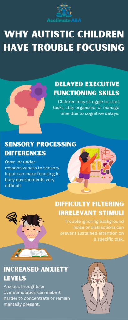 Impact of Nutrition on Cognitive Function
